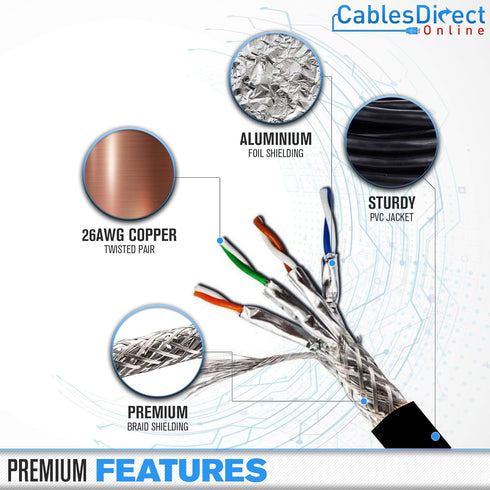 Cables Direct Online 10FT Cat7 Outdoor Ethernet Cable, 26AWG SFTP Heavy-Duty Networking Patch Cord, RJ45, 600Mhz