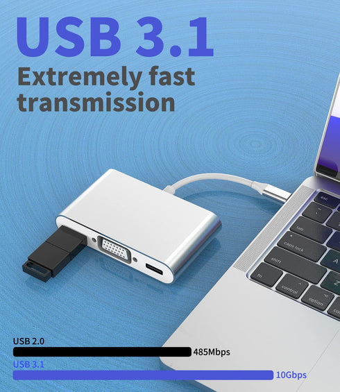 HOYULLI 3.0 IPhone15 USB C to VGA+USB-A+Type-C Adapter Thunderbolt OTG Cable Accessories for TV Splitter Digital AV