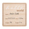Kate & Milo Wooden Hello World Birth Announcement Photo Prop, Newborn Milestone
