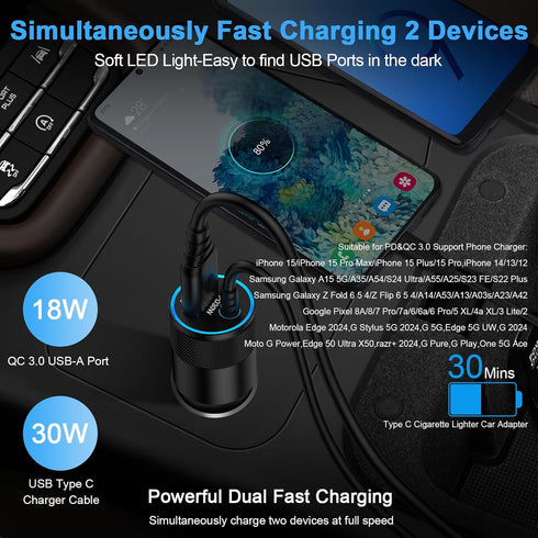 48W Pixel 9 Fast Car Charger Type C Plug Adapter for Google Pixel 9 Pro XL 8a 7 6, Samsung Galaxy S24Ultra A15 5G A35 Z