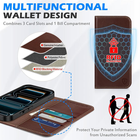 SHIELDON 17 5G 6.3-inch 2025 Case Wallet for iPhone | Genuine Leather | Flip Magnetic Closure | RFID Blocking Credit