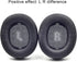 Replacement E55 Earpads for JBL E55BT Bluetooth Wireless Headsets, Foam Ear Cushion Pillow Parts Cover - Black