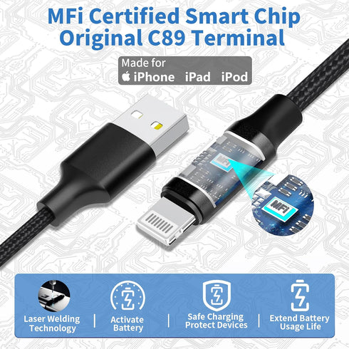 ?MFi Certified?iPhone Fast Car Charger, Caiinei 4.8A Dual USB Power Car Charger Fast Charging Cigarette Lighter Adapter+6FT Coiled Lightning Cable for iPhone 14 13 12 11 Pro/XS Max/Mini/XR/X/8/SE/iPad
