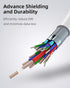 CONMDEX 6FT USB C Extension Cable for Mag Safe Charger, 9V 3A, iPhone 15/14/13, PS5 Controller, White.