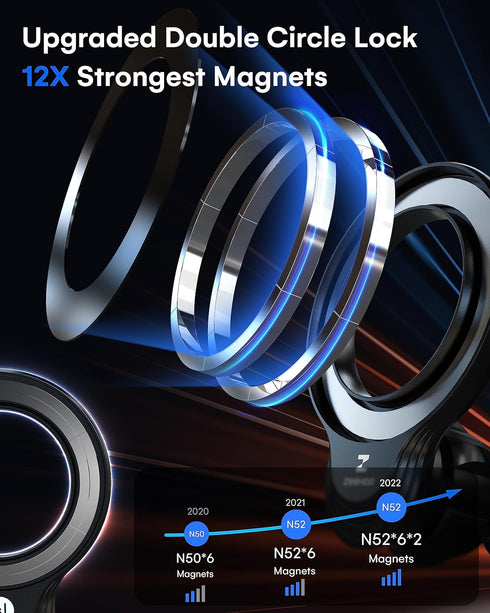ZEEHOO Compatible with MagSafe Car Mount, Magnetic Phone Holder for Car, Non-Blocking & 360 Rotation for iPhone