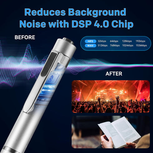 Sanova 64GB Voice Recorder with Playback: Digital Recording Device with Intelligent Noise Reduction for Meetings |