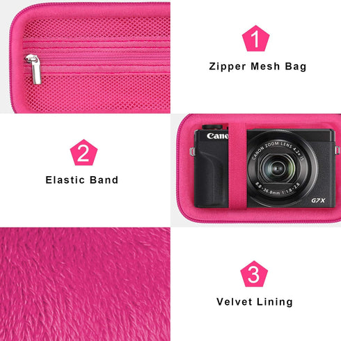 Canboc Camera Case for Canon PowerShot G7 X Mark II/G7X Mark III Digital 4K Vlogging Camera, Point and Shoot 4K Video