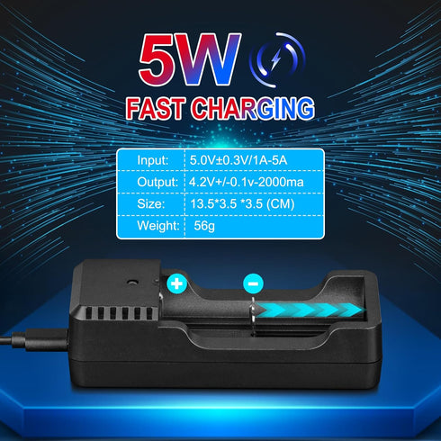 SAOPRKLER F1 21700/18650/16340 Flashlight Series USB-C Smart Power Bank, Charger Compatible with Batteries