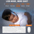 EDJO 2.4GHz 1 Pack) Wireless Keyboard and Mouse Combo, Silent Full Size Cordless USB Keyboard Mouse, Lag-Free, Long