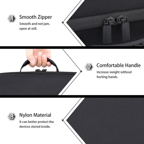 co2CREA Hard Case for Anker PowerCore Reserve 192Wh Power Bank 60000mAh LiFePO4 Portable Charger 60W, Black Case