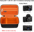 Elonbo Carrying Case for Sony ZV-1/ZV-1F/ZV-1 II Digital Camera, 4K Video Streaming Hard Travel Storage Bag,