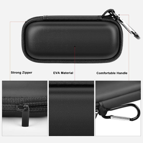 Heart Rate Monitor Case Compatible with AliveCor Kardia Mobile ECG, Mini Portable Storage Holder (Box Only)