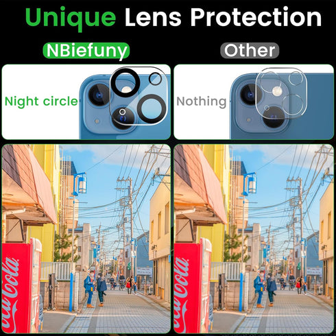 iPhone 13 Privacy Screen Protector 3 Pack with Camera Lens Protectors, Anti-Scratch, Touch Sensitive, Bubble Free, Case