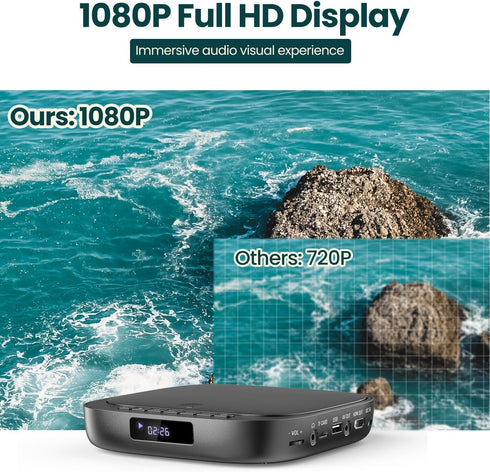 FELEMAN Mini DVD Player