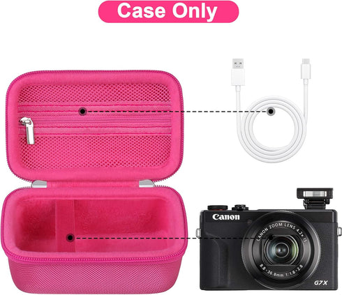 Canboc Camera Case for Canon PowerShot G7 X Mark II/G7X Mark III Digital 4K Vlogging Camera, Point and Shoot 4K Video