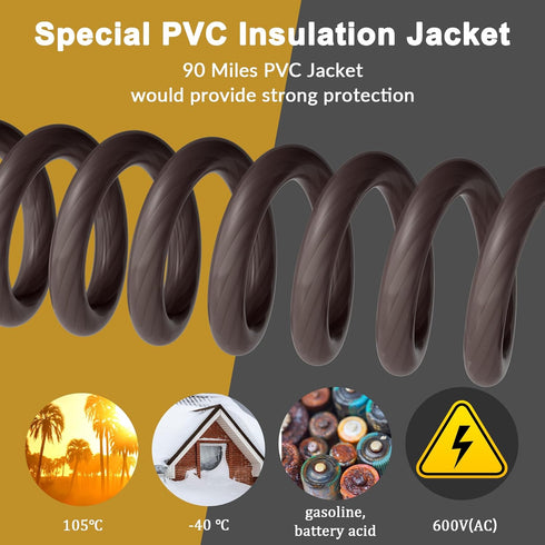 4 Gauge 4 AWG 50 Ft Black Power/Ground Wire Cable, True Spec Transparent Flexible Soft Touch Welding Battery Cable for