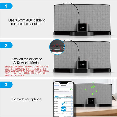 Smof Premium 30 Pin Bluetooth Adapter, Replace iPod/Phone/JBL/Car, Bluetooth Audio Receiver 3.5 mm AUX Output