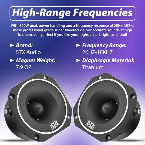 STXAudio STX-55TW 3.4-Inch Super Tweeter Speaker, 4 Ohm, 800W Max Power, 105dB Sensitivity, Titanium Diaphragm for Pro