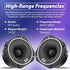STXAudio STX-55TW 3.4-Inch Super Tweeter Speaker, 4 Ohm, 800W Max Power, 105dB Sensitivity, Titanium Diaphragm for Pro