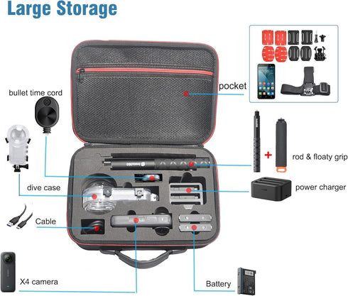 Fotoleey Carrying Case for Insta360 X4 Camera, Fits Waterproof Case and Selfie Stick, with Strap & Handle, EVA Material