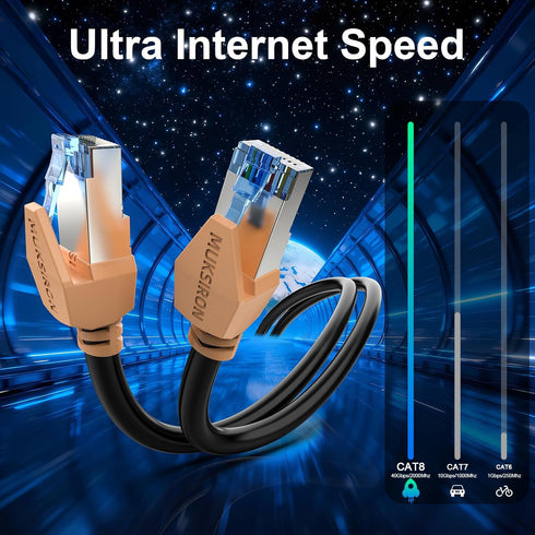 8 3 40Gbps 2000Mhz RJ45 3FT Cat Ethernet Cable ft Black, Multiple Size Options, Heavy Duty High Speed Shielded