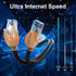 8 3 40Gbps 2000Mhz RJ45 3FT Cat Ethernet Cable ft Black, Multiple Size Options, Heavy Duty High Speed Shielded