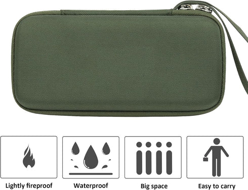 khanka Hard Travel Case for Anker 325/535 Power Bank PowerCore 20K Portable Charger 20000mAh, Case Only