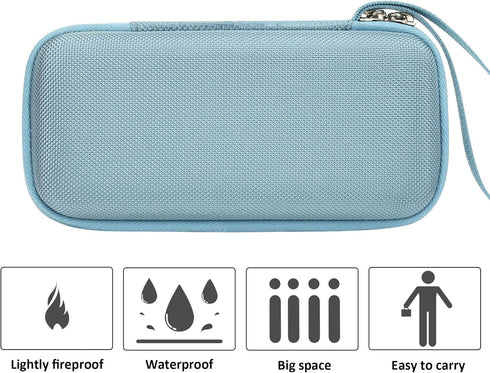 Khanka Hard Travel Case for Anker 325/535 Power Bank, PowerCore 20K Portable Charger 20000mAh (Blue)
