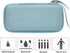 Khanka Hard Travel Case for Anker 325/535 Power Bank, PowerCore 20K Portable Charger 20000mAh (Blue)