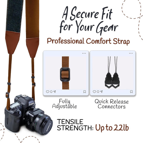 Art Tribute Camera Strap for All DSLR and Mirrorless Cameras. Photographers Strap Neck, Shoulder & Crossbody Camera