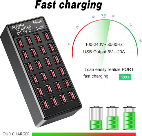 100w 24(20A) Port USB Fast Charging Station, Travel Desktop Rapid Charger for Smartphones, Tablets