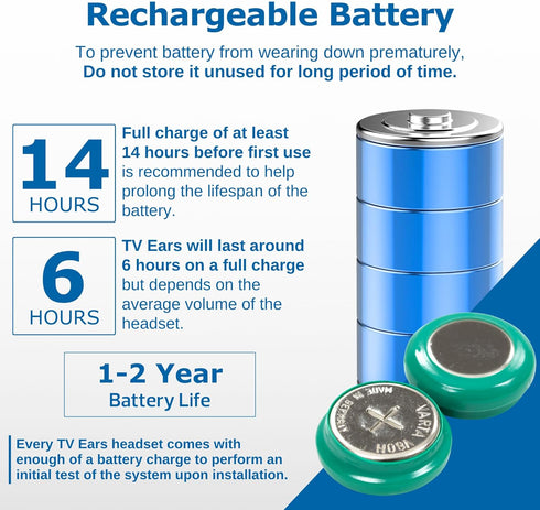 TV EARS Replacement Battery for Original & Digital Headsets - Rechargeable Long-Lasting Battery - 1-Pack