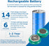TV EARS Replacement Battery for Original & Digital Headsets - Rechargeable Long-Lasting Battery - 1-Pack