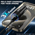 USB C Car Charger 40W, OKRAY 3-Pack 2-Port Type C Fast Charging Car Charger for iPhone 15/14 Pro Max Plus
