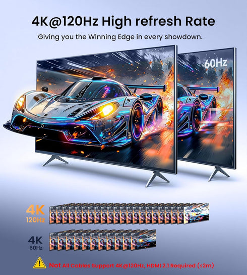 avedio links 8K 2.1 4K@120Hz 8K@60Hz, 2 1 2 1 PS5 HDMI Switch Bi-Directional in Out HDMI Switcher with Remote, Aluminum