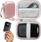 Case for INIU Portable Charger, GETGEAR Small 10000mAh Power Bank USB C in/Output 22.5W Fast Charging (Rose Gold)