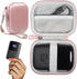 Case for INIU Portable Charger, GETGEAR Small 10000mAh Power Bank USB C in/Output 22.5W Fast Charging (Rose Gold)