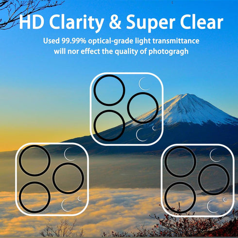 ?3 Pack?Dengduoduo Tempered Glass Camera Lens Protector for iPhone 15 Pro 6.1" & iPhone 15 Pro Max 6.7", Ultra HD, 9H