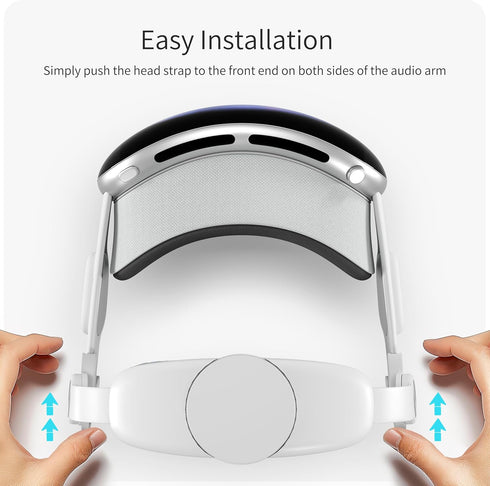 iofeiwak Adjustable Head Strap for Apple Vision Pro with Soft Sponge Pads, Compatible with Vision Pro