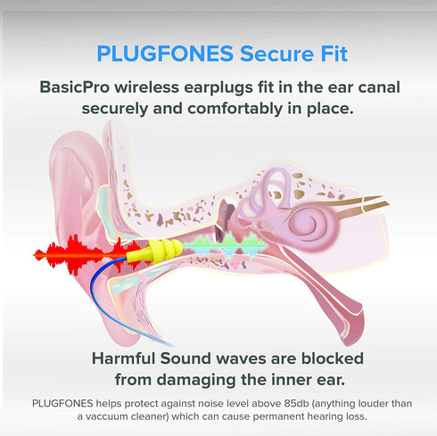 Plugfones Basic Pro Wireless Bluetooth Earbuds - Noise Reduction Headphones with Mic and Controls (Blue & Yellow)