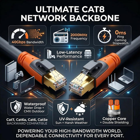 8 6ft, 40Gbps 2000MHz 26AWG Cat8 RJ45 PS5 Cat Ethernet Cable High Speed LAN Cables Shielded, Heavy Duty Outdoor Indoor