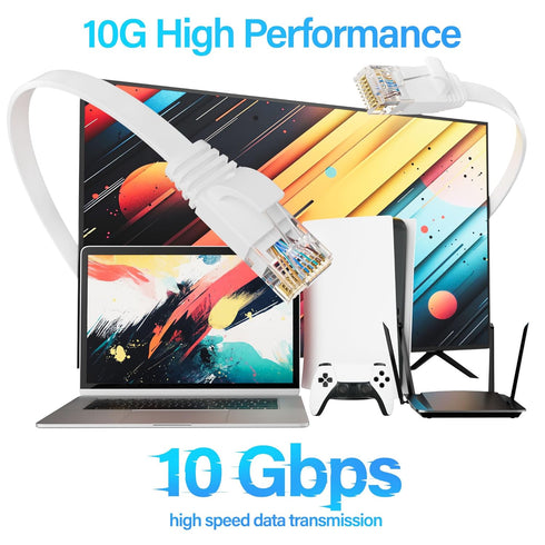 Mnlnbuao 6 100 10Gbps Cat6 6 Cat Flat Ethernet Cable FT, UTP High-Speed Ethernet Cable, Pure Copper Cat Cable, Long