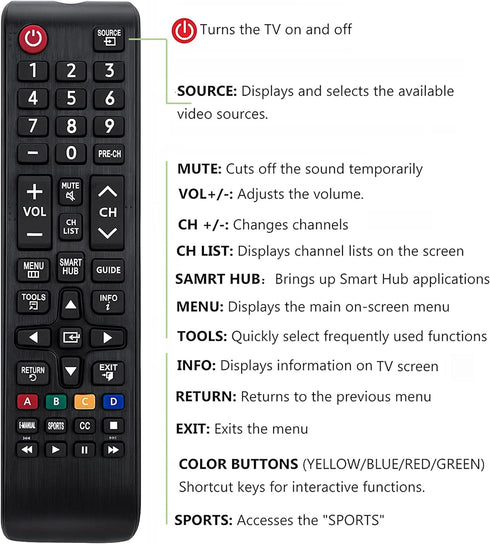 Universal Remote Control for Samsung TV - Replacement for All Samsung LCD LED HDTV 3D Smart TVs