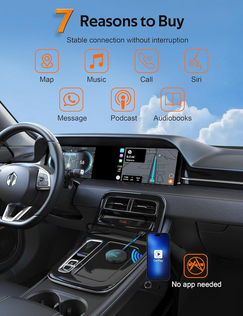 Wireless CarPlay Adapter, Convert Wired to Wireless Dongle, Plug & Play for Factory OEM Wired CarPlay, Fit for iPhone