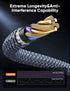 8K 2.1 15FT 2-Pack, Cord-48Gbps,4K@120Hz 8K@60Hz, 2.2&2.3, 3090,Compatible TV/HDTV/PS5/Blu-ray Highwings HDMI Cable