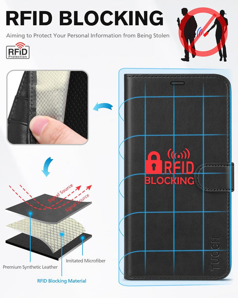 TUCCH Wallet Case for iPhone 12 Pro Max 5G 6.7", PU Leather Card Slot Kickstand, RFID Blocking Magnetic Cover