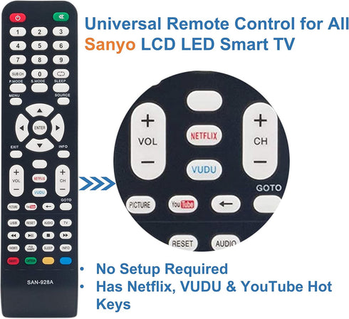 Universal Remote Control Replacement for All Sanyo LCD LED Smart TVs