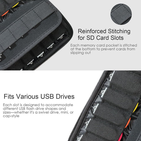 JBOS 10 10 USB Flash Drive Case with USB Drive Slots and Memory Card Slots Storage Organizer Case Holder for Thumb