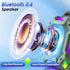Keransean BT5.4, 24H Shower Bluetooth Speaker Waterproof, Portable Small Speaker, Outdoor Bluetooth Speakers Wireless