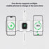 3 in 1 Wireless Charging Station for Apple Devices, 15W Phone Charger, 2.5W Watch Charger, 3W Charger Compatible with
